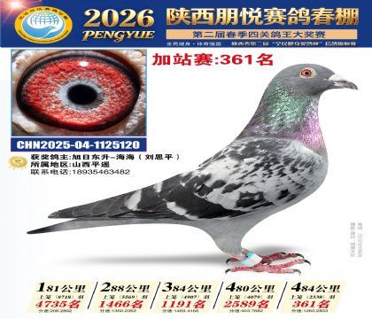 陕西朋悦加站赛361名