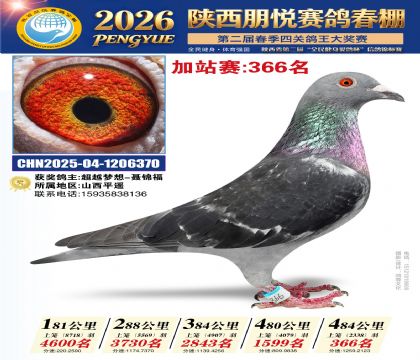陕西朋悦加站赛366名