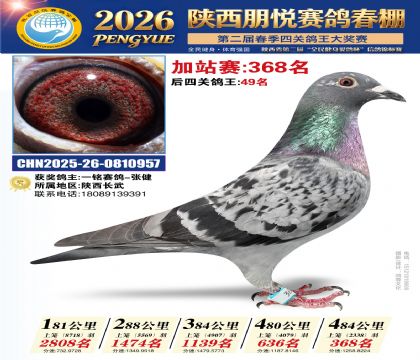 陕西朋悦加站赛368名
