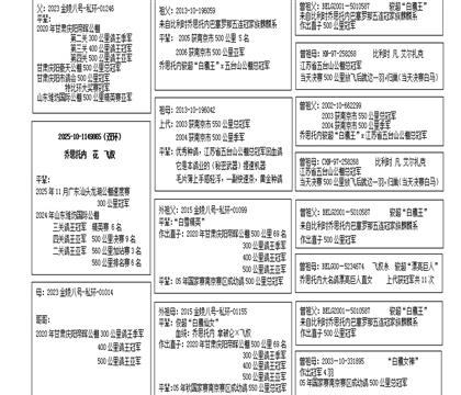 血统表