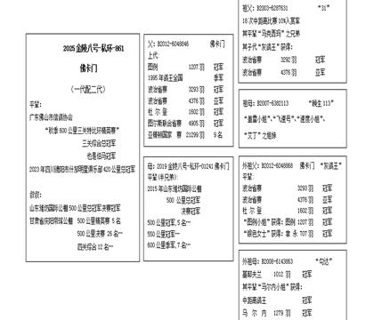血统表