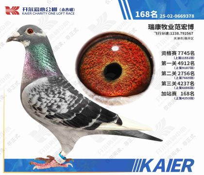26年开尔小春棚加站赛168名(雄)