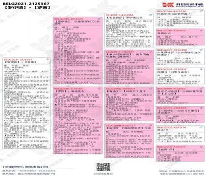 4血统书BELG2021-2125367
