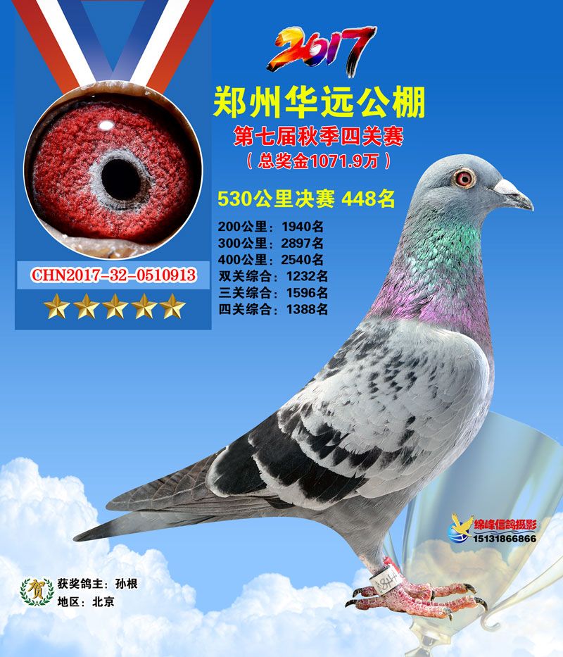 郑州华远决赛448名