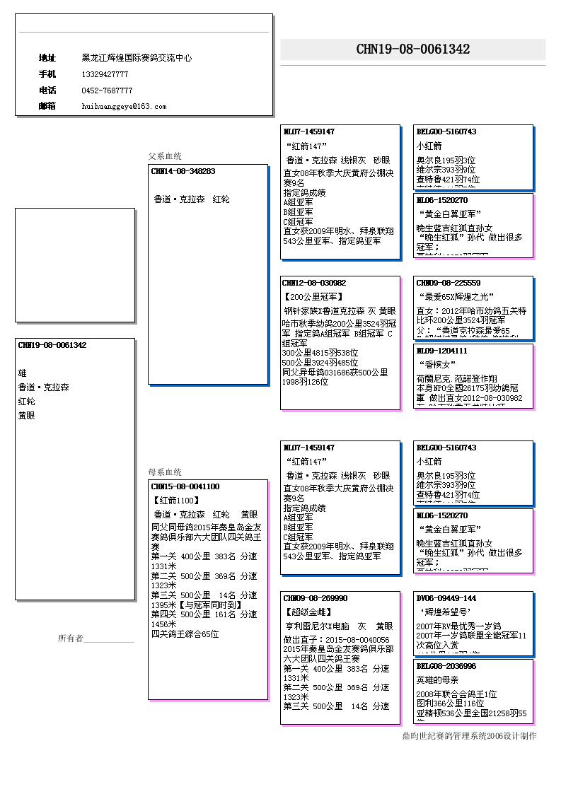 >> 查看拍卖商品