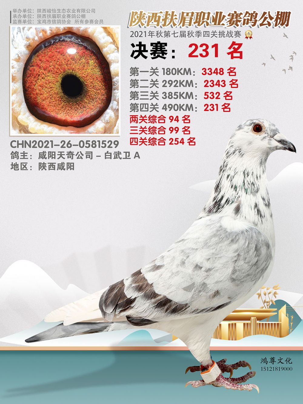 陕西扶眉公棚2021年秋决赛201300名