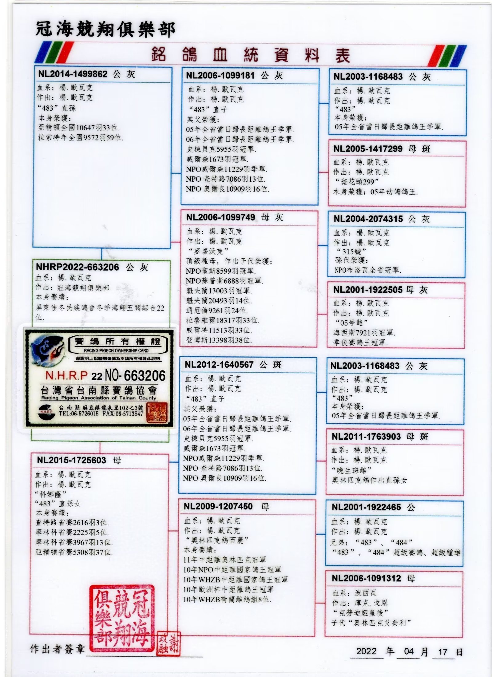 nl信鸽足环图图片