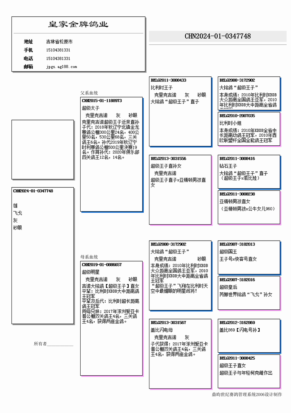 吉诺克里克血统图片