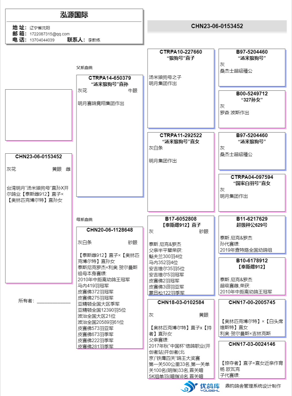 台湾明月x开尔鸽业子代23060153452