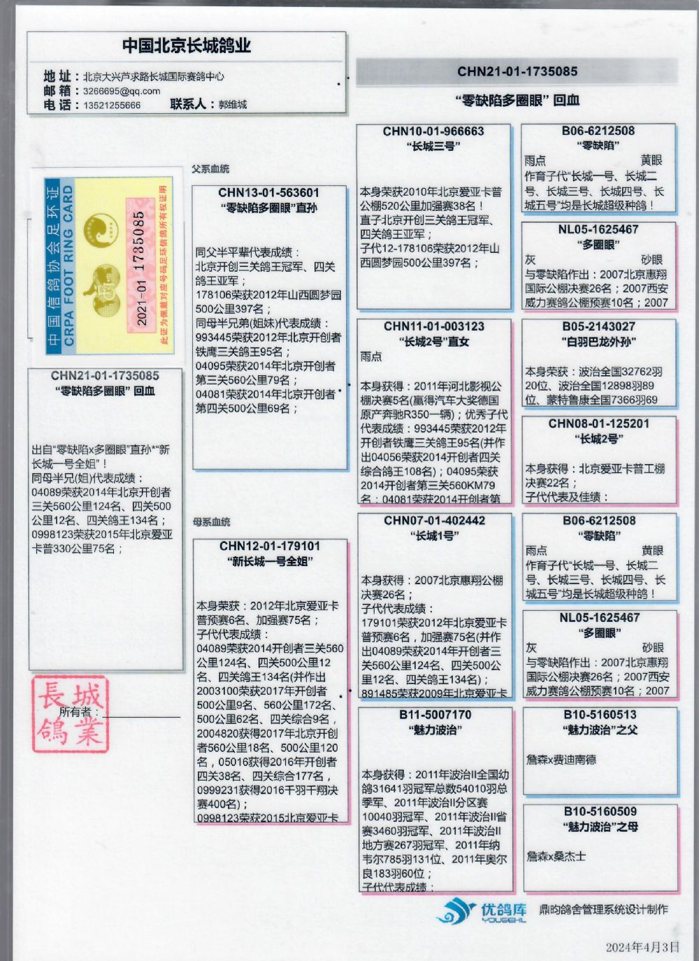 信鸽足环号查询搜鸽网图片