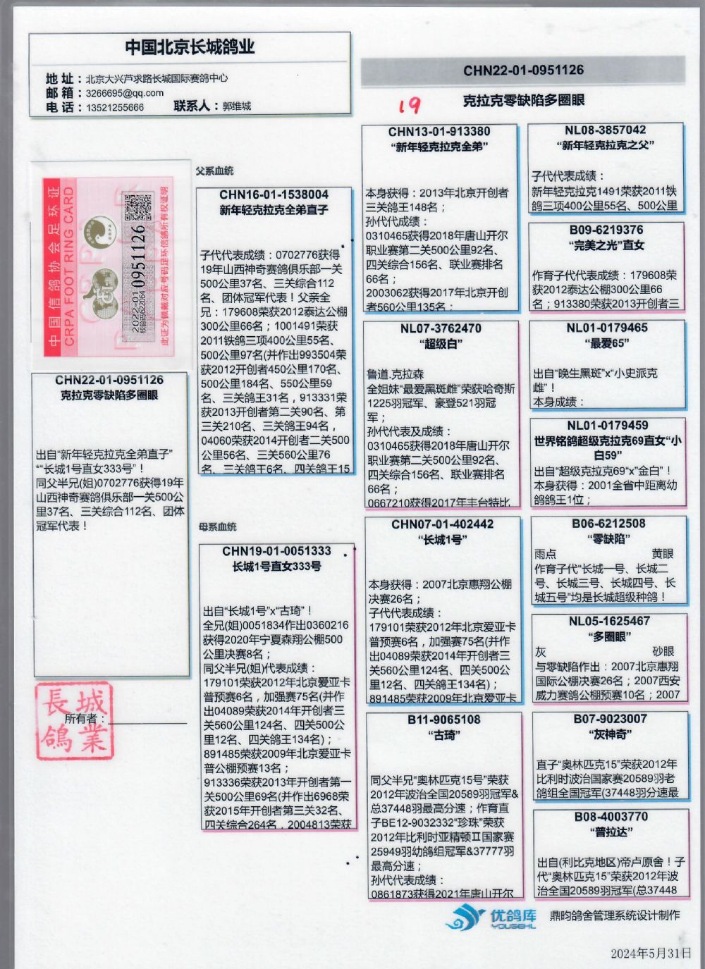 信鸽足环号查询搜鸽网图片