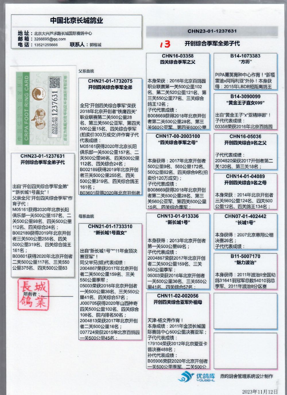 信鸽足环号查询搜鸽网图片