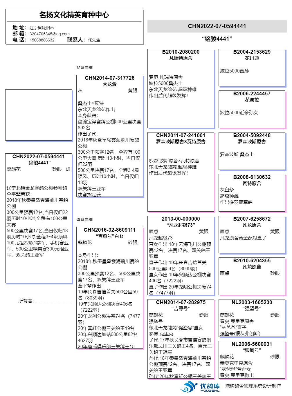 名扬文化精英育种中心 - 中信网铭鸽展厅