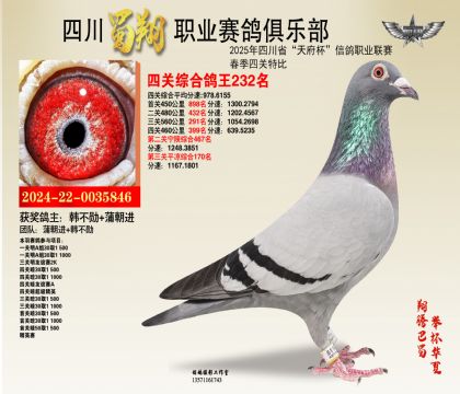 ĴĹظ232