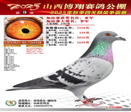 山西博翔加站赛亚军