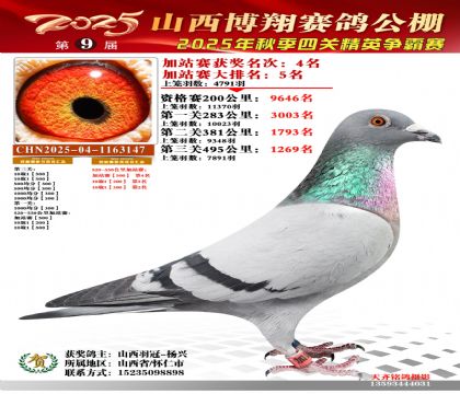 山西博翔加站赛4名