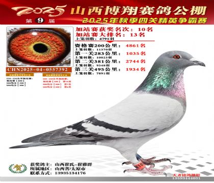 山西博翔加站赛10名