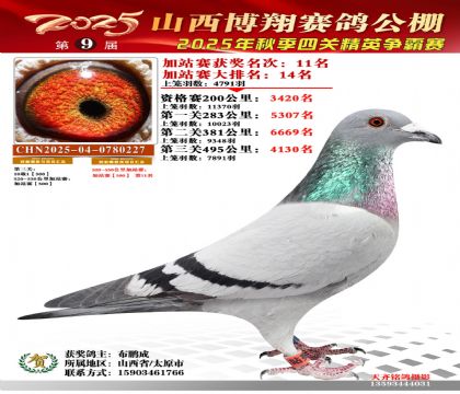 山西博翔加站赛11名