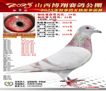 山西博翔加站赛19名