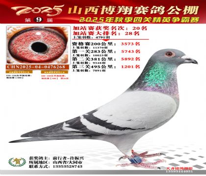 山西博翔加站赛20名