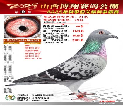 山西博翔加站赛21名