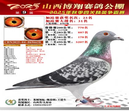 山西博翔加站赛23名