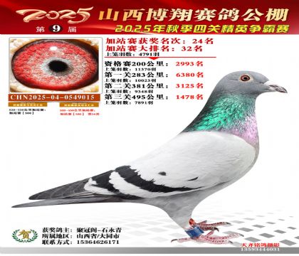 山西博翔加站赛24名