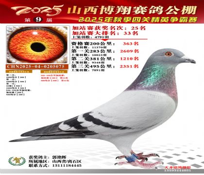 山西博翔加站赛25名