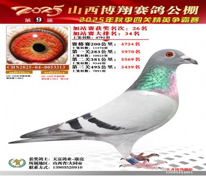 山西博翔加站赛26名