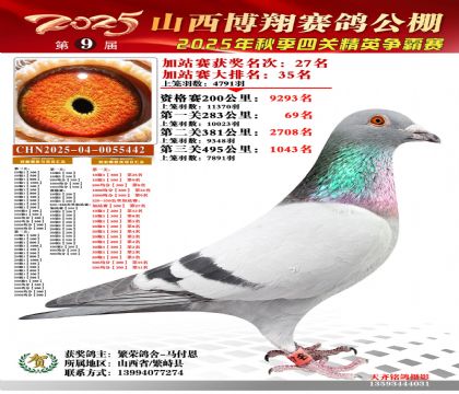 山西博翔加站赛27名