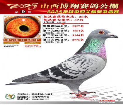 山西博翔加站赛28名