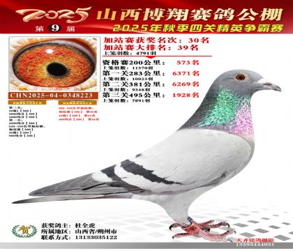 山西博翔加站赛30名