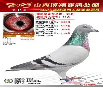 山西博翔加站赛32名