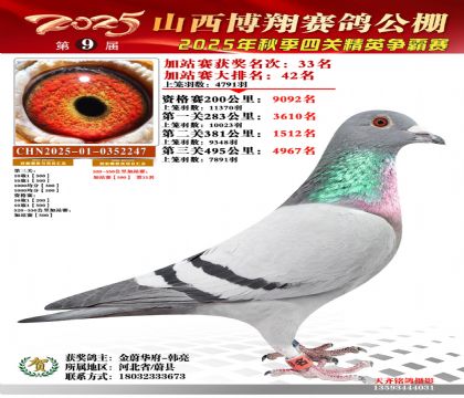 山西博翔加站赛33名