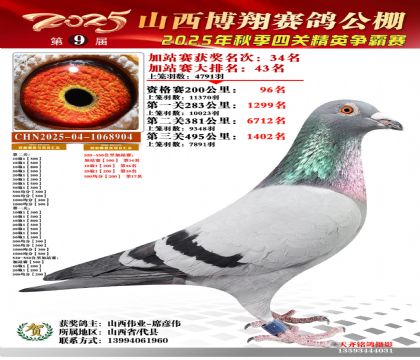 山西博翔加站赛34名