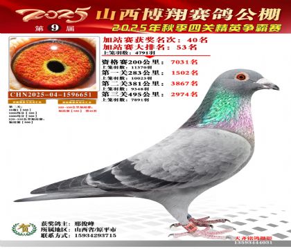 山西博翔加站赛40名