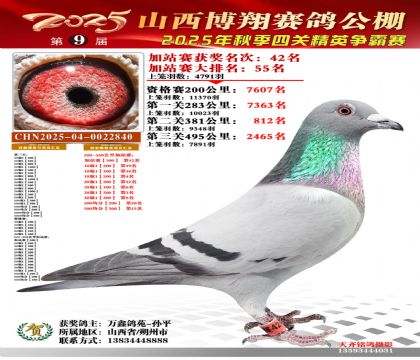 山西博翔加站赛42名