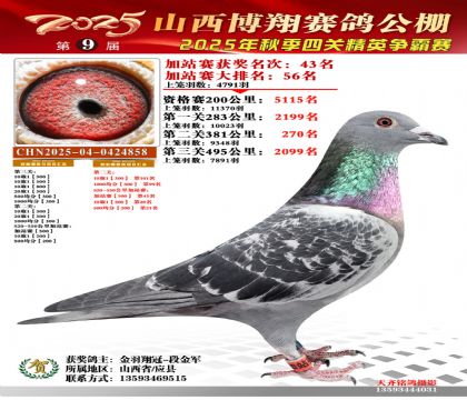 山西博翔加站赛43名