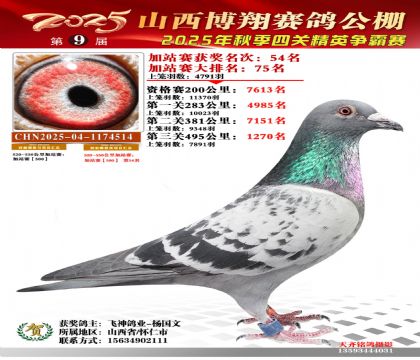 山西博翔加站赛54名