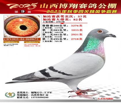 山西博翔加站赛57名