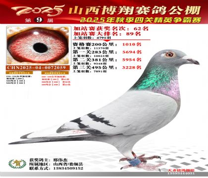 山西博翔加站赛62名