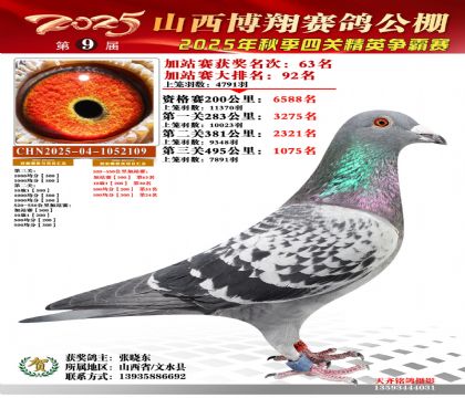 山西博翔加站赛63名