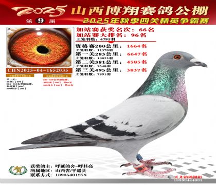 山西博翔加站赛66名