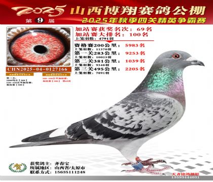 山西博翔加站赛69名