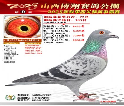 山西博翔加站赛72名