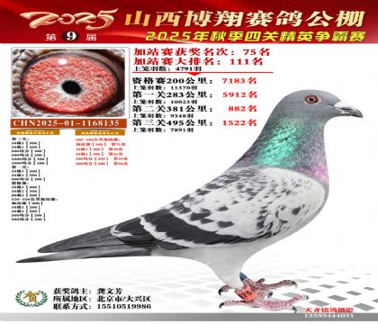 山西博翔加站赛75名