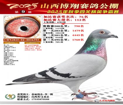 山西博翔加站赛76名