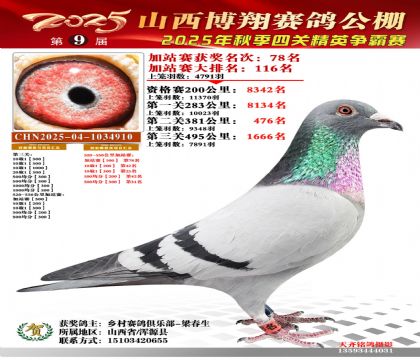 山西博翔加站赛78名