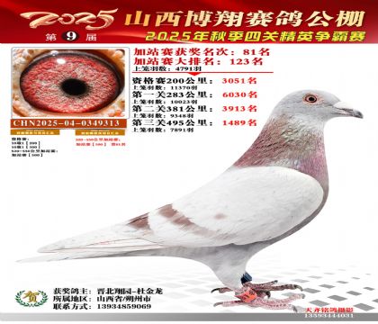 山西博翔加站赛81名