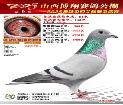 山西博翔加站赛84名